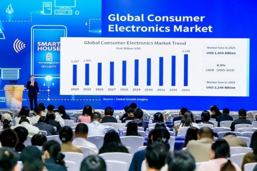 CEIC2025首場主論壇圓滿召開，發布消費電子創新與技術開發新趨勢